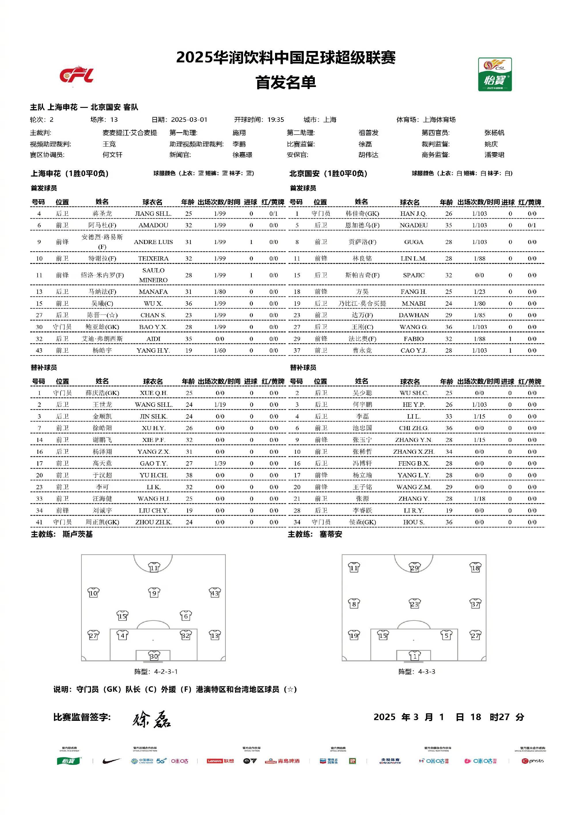 国际比赛日上海申花调整名单以备意甲，临场应变环节打磨，气氛紧张，团队化学反应显著的简单介绍-开云官网